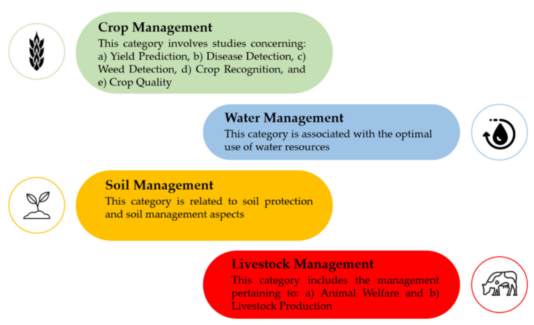 Aps Plant Health 2023